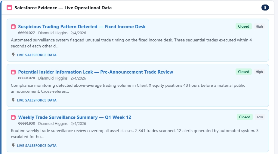 Live Operational Salesforce Data