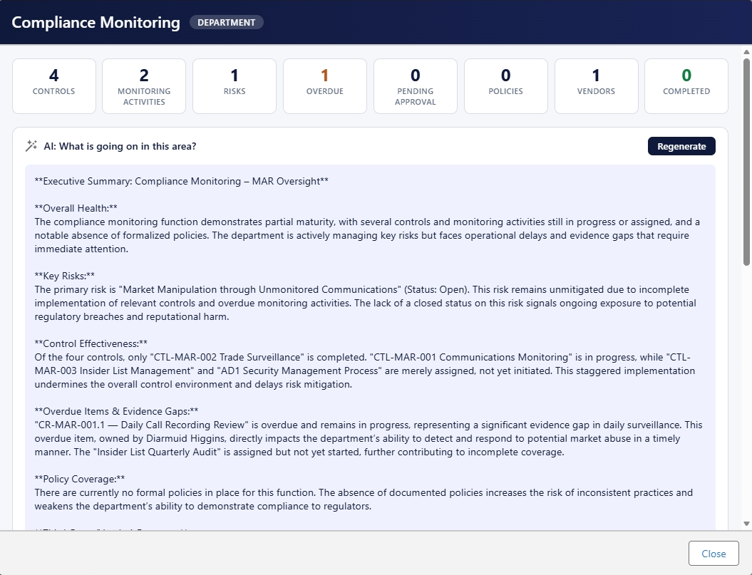 Org Chart Explore AI Summary