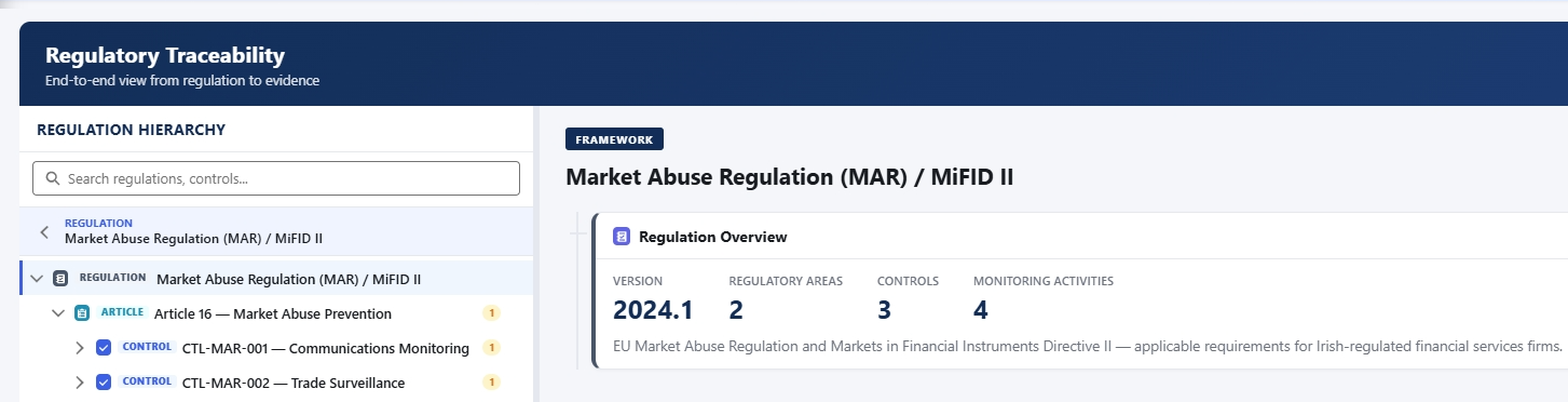 Regulation Overview