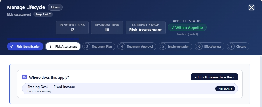 Risk Lifecycle 7-Step