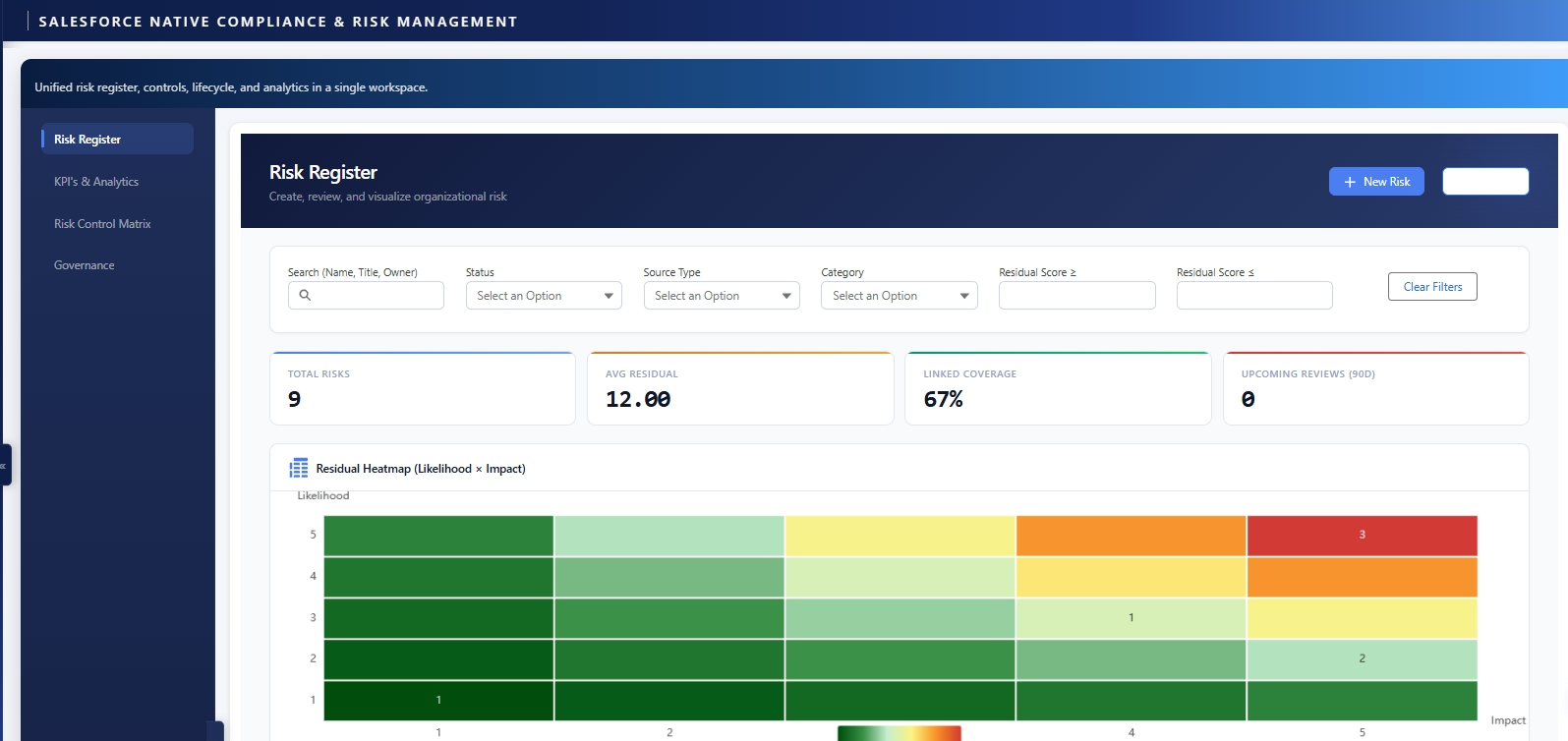 Risk Management Workspace