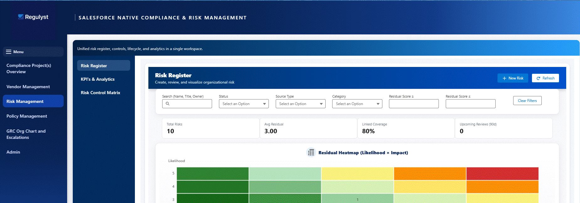 Risk Management Workspace